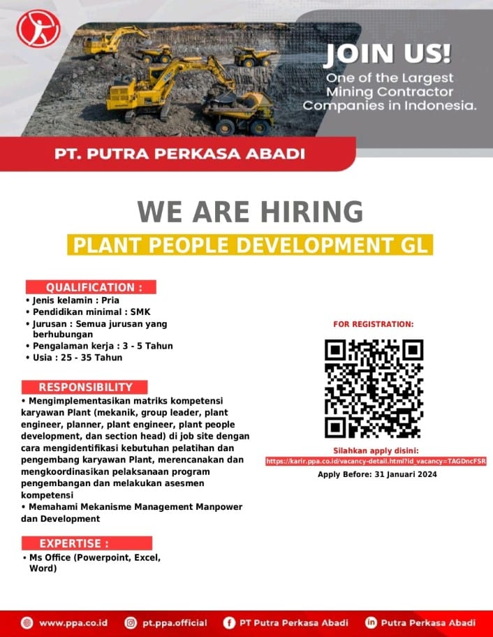 Lowongan Kerja Januari 2024 di PT Putra Perkasa Abadi