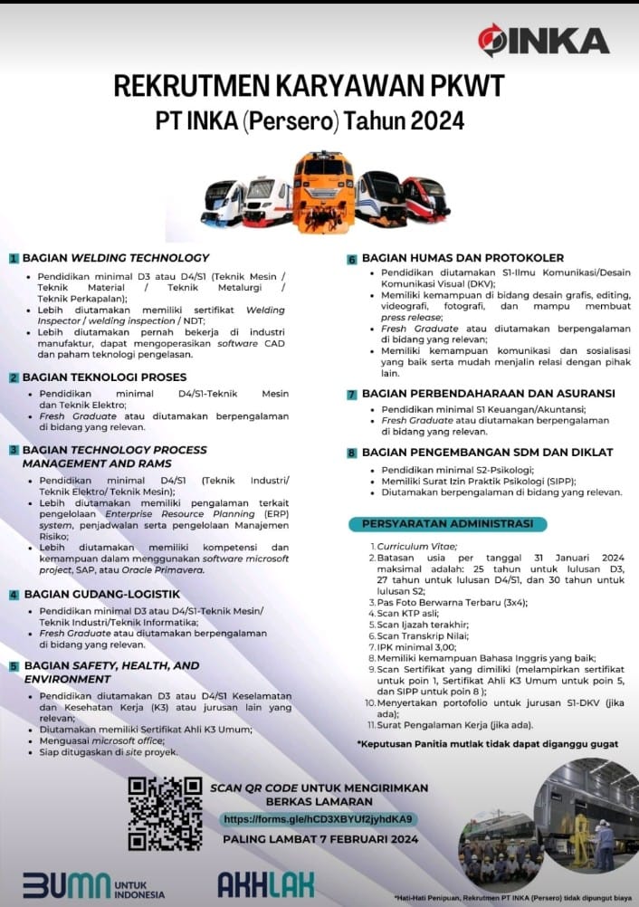 Lowongan Kerja Februari 2024 di PT Industri Kereta Api INKA